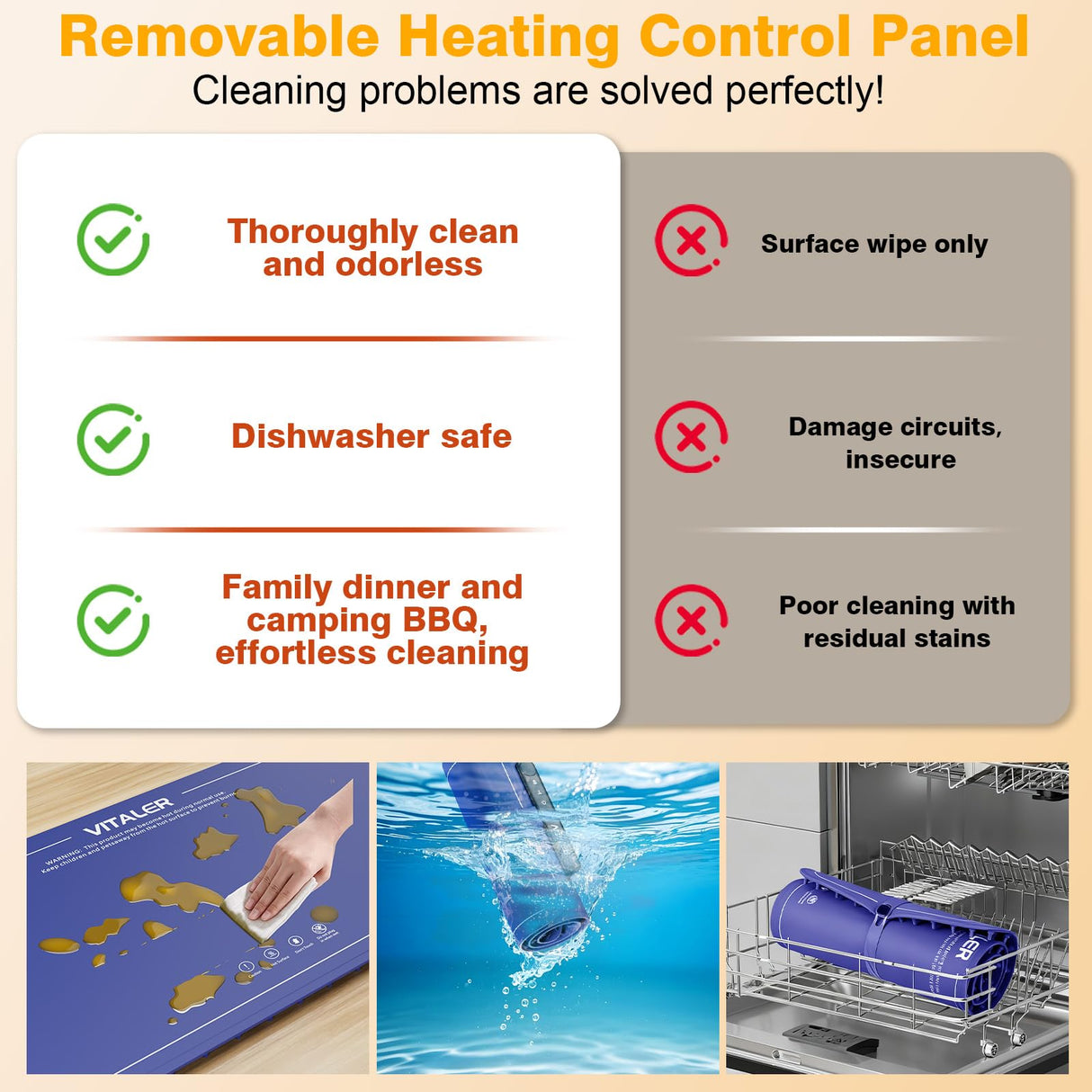 Vitaler Warming Mat for Food, (XXL 35”x16”) Electric Warming Trays, Upgrade Graphene Fast Full-Surface Heating Mat for Food with 6 Level Temp, 6 Hours Timer, Food Warmer Pad with Heat-Insulating Mat