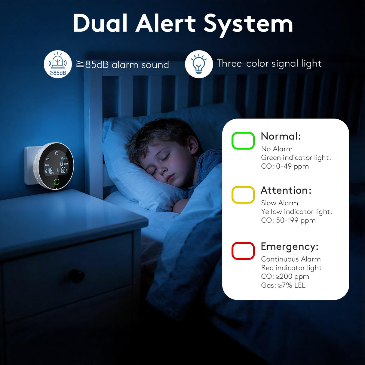 4 in 1 Carbon Monoxide Detectors Plug in, Natural Gas Leak & Carbon Monoxide Detectors, Dual Alarms and HD Screen Display with CO/Gas/Temperature/Humidity for Home/Travel/RV