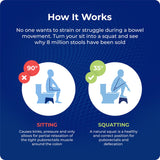 Squatty Potty Simple Bathroom Toilet Stool, Galaxy Blue 7", Ergonomic Stool – Posture-Enhancing Bathroom Footrest for Improved Digestion & Constipation Relief