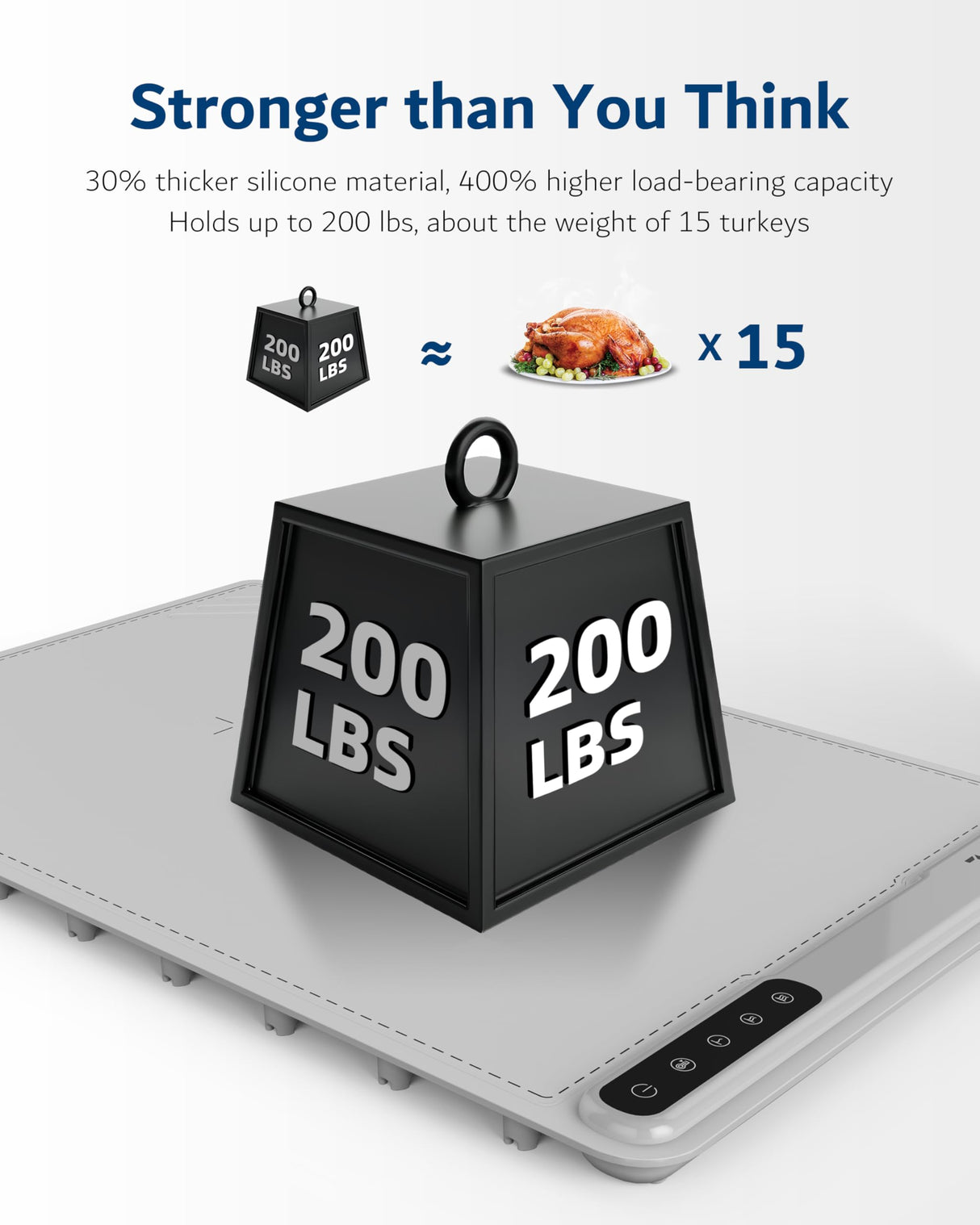 Warming Mat for Food -Electric Food Warming Tray (24"x16"), Rapid Full-Surface Heating, Portable & Rollable Versatile Food Warmer for Countertop, Perfect for Gatherings, Parties &Everyday Use