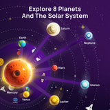 Science Can Solar System for Kids, Talking Astronomy Solar System Model Kit