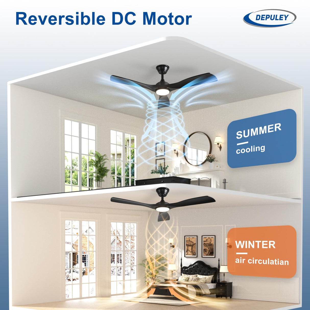 Depuley 52-Inch Ceiling Fan with Light: Black 3 Blade Outdoor Fans for Patios - Dimmable Indoor Fan with Remote Control Living Room Fandelier Ceiling Fans Ultra Quiet DC Motor Reversible 6 Speed Timer