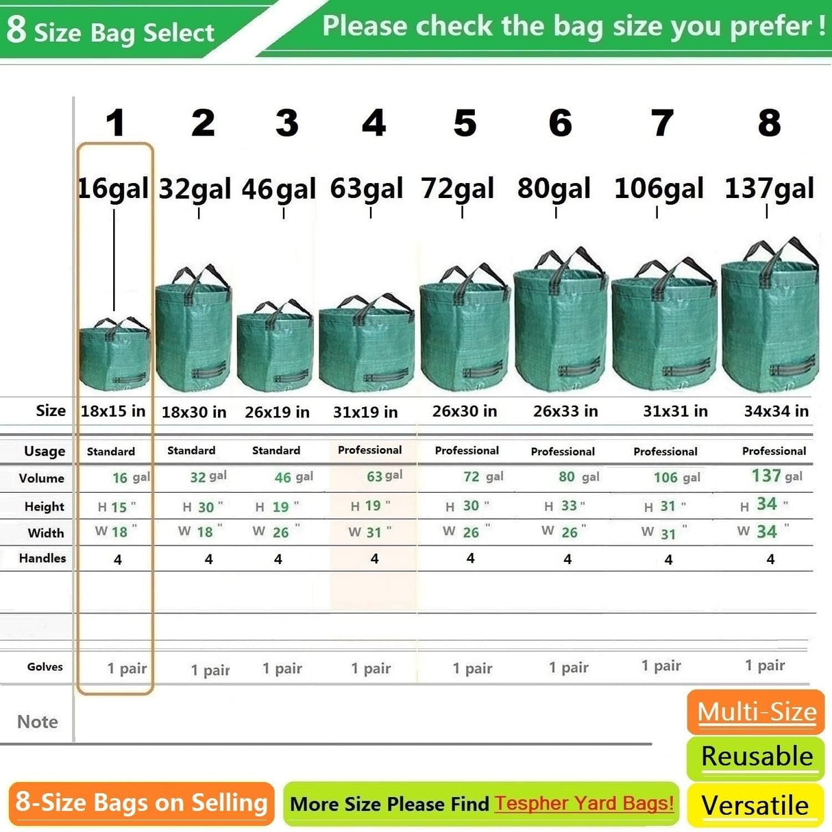 Standard 3-Pack 16 Gallons Yard Garden Bags (D18,H15 inch) W/Gardening Gloves, Reusable Leaf Bags,Grass Clippings,Lawn Debris Bag,Laundry Container,Patio Trash Bin,Yard Waste Bags,Weeds Bag 4 handles