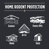 Grandpa Gus's Rodent Repellent Spray, Natural Peppermint Oil, 16 Fl Oz