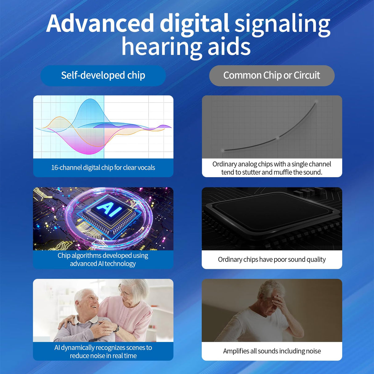 Hearing Aids for Seniors, OTC Hearing Aid Rechargeable with Noise Cancellation Adults, senior Invisible Hearing Amplifier With Portable Charging Case Premium Comfort Designe(Black)