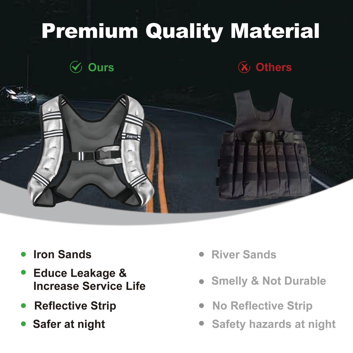 ZUETK Weighted Vest, 6lb/8lb/12lb/16lb Weight Vest with Reflective Stripe, Weighted Vest for Men Women Workout Equipment for Strength Training, Running, Jogging, Fitness, Weight Loss