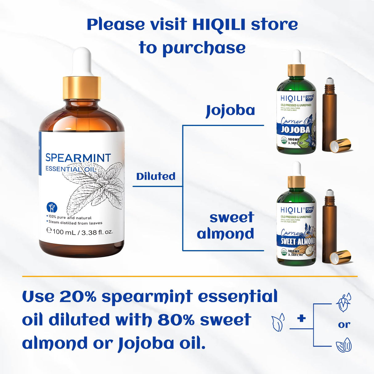 HIQILI 100ML Spearmint Oil for Skin Care, Facial, Can be Added to Lotions, Creams -100% Pure Natural Treatment Grade - 3.38 Fl Oz