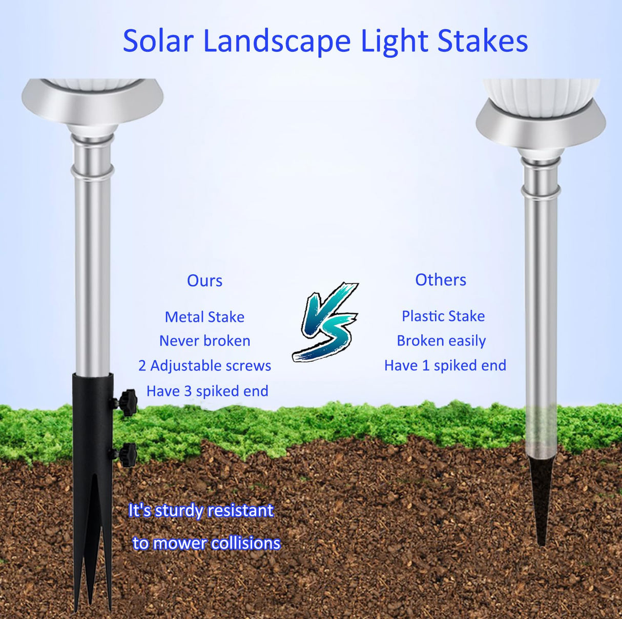 Wdwlbsm 4 Pcs Steel Torch Stakes,Garden Stakes for Outdoor Lights,Metal Ground Spike Replacement Stakes for Solar Lights & Live Flame Torches,Outdoor Torch Stand Stake for Flagpoles, Fishing Rods