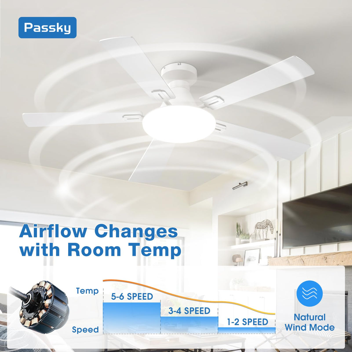 Passky Ceiling Fans with Lights, 52 inch Flush Mount Ceiling fan with Remote Control, Low Profile Ceiling Fan for Bedroom, Farmhouse, Reversible, 3CCT, Dimmable, Noiseless DC Motor, White