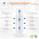 Aquaboon 5 Micron 20 x 4.5 Whole House Sediment Filter Cartridge 20 inch Water Filter Replacement Compatible with DGD-5005-20, FP25B, AP810-2, 2-Pack
