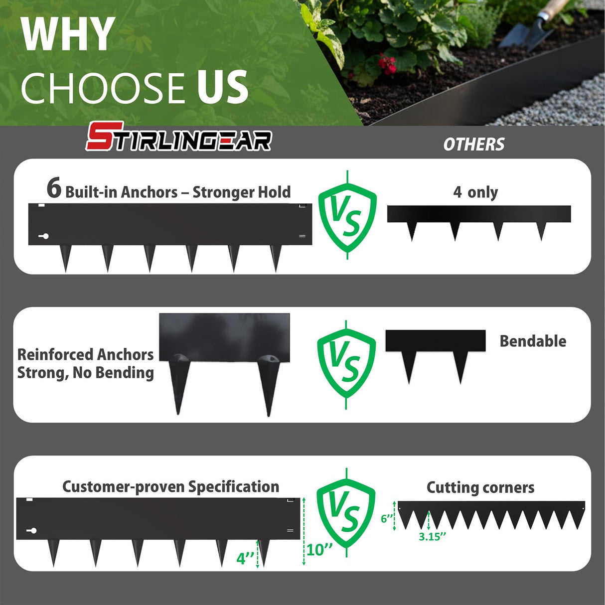 40"x10" Metal Landscape Edging, 6-Pack (20ft Total) – Rustproof Galvanized Steel Garden Border, Lawn & Flower Bed Edging, Decorative Hammer-in Outdoor Landscaping Border for Yard, Pathways & Driveways
