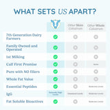 WONDERCOW Colostrum Supplement Powder for Gut Health, Immune Support, Muscle Recovery & Wellness | Natural IgG Pure Whole Bovine Colostrum Superfood, Chocolate, 60 Servings