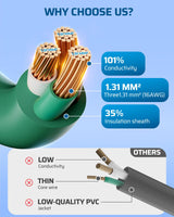 DEWENWILS 40FT (22’+6’ *3), 1 to 3 Splitter Outlets, 3 Prong Outlets, Green