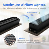 Howeall 2x12 Inches 4 Pack Heavy Duty Walkable Floor Register - Easy Adjust Air Supply Lever Decorative Floor Vent Covers, Boston Design Vent Covers for Home - Oil Rubbed Bronze
