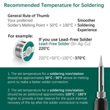 YIHUA 926 III 60W Digital Display Soldering Iron Station Kit w 2 Helping Hands, 6 Extra Iron Tips, Lead-Free Solder, Solder Sucker, S/S Tweezers, °C/ºF Conversion, Auto Sleep & Calibration Support