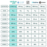 Venture Pal Sugar Free Electrolyte Powder Packets - Liquid Daily IV Drink Mix for Rapid Hydration & Party Recovery | 5 Vitamins & 7 Electrolytes| Keto Friendly | Non-GMO | Certified Vegan | 16 Sticks