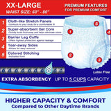 LivDry Adult XXL Incontinence Underwear, Extra Comfort Absorbency, Leak Protection, XX-Large, 48-Pack