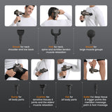 Mebak 3 Massage Gun Deep Tissue, Muscle Massager for Athletes Pain Relief