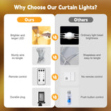 Brightown 300 LED Curtain String Lights, 9.8 FT Hanging Fairy Lights with Remote, 8 Modes, Connectable Waterproof Window Lights for Bedroom Backdrop Wedding Outdoor Christmas Party, Warm White