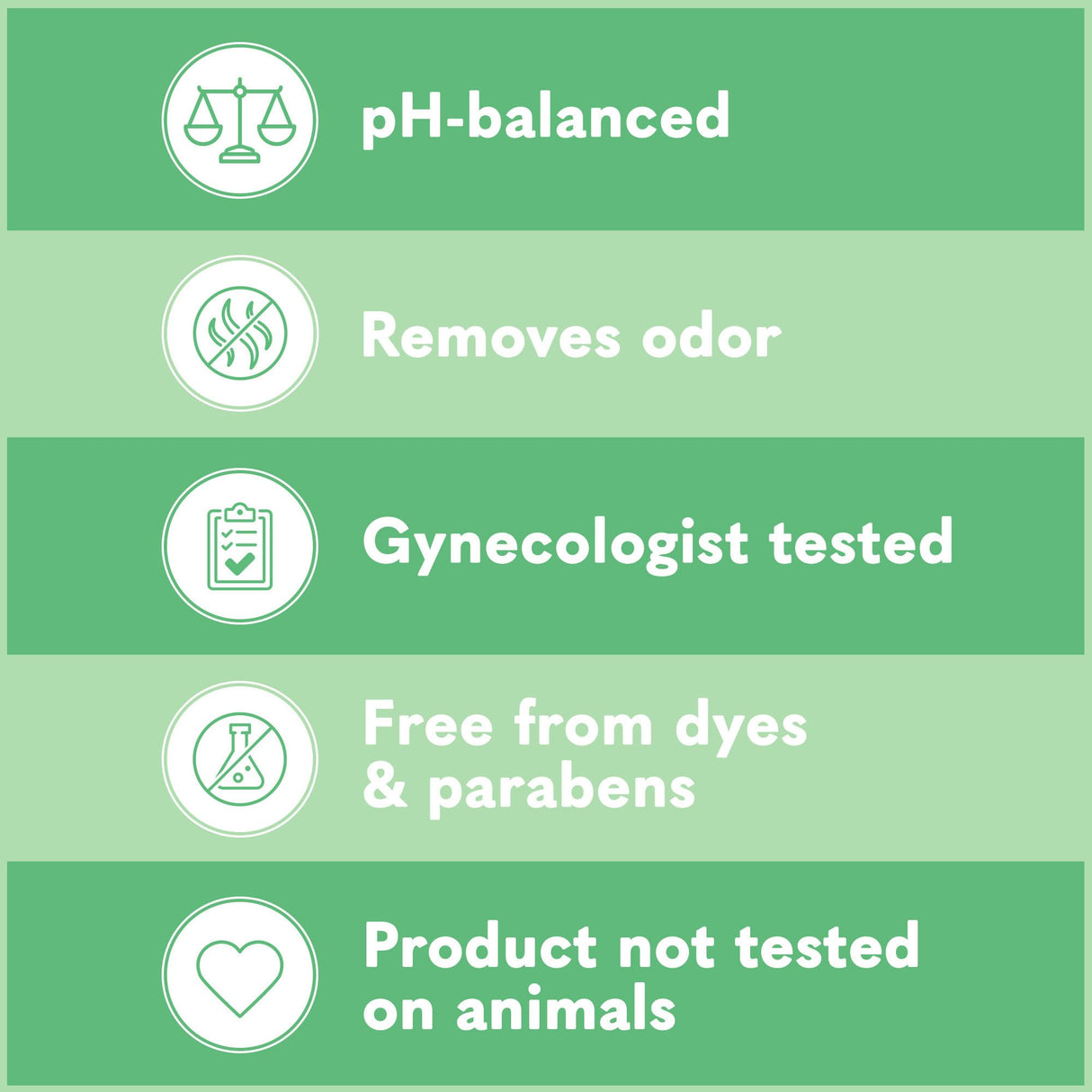 Summer's Eve Aloe Love Gentle Daily All Over Feminine Body Wash, Removes Odor, Feminine Wash pH Balanced, 15 fl oz, 3 Pack