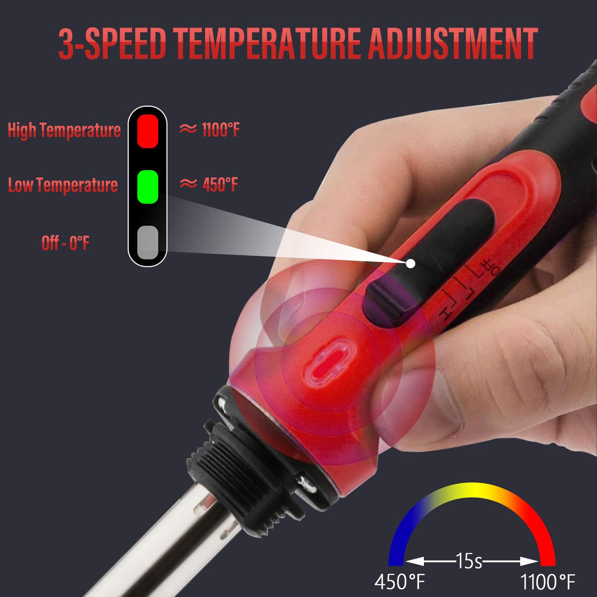 150W Plastic Welder Kit, 3-Speed Temperature Control Plastic Welding Kit, Professional Plastic Weld Tool With 70pcs Welding Rods,3Tips,Portable Plastic Repair Kit For Car Bumper,Kayak Repairs (Red)