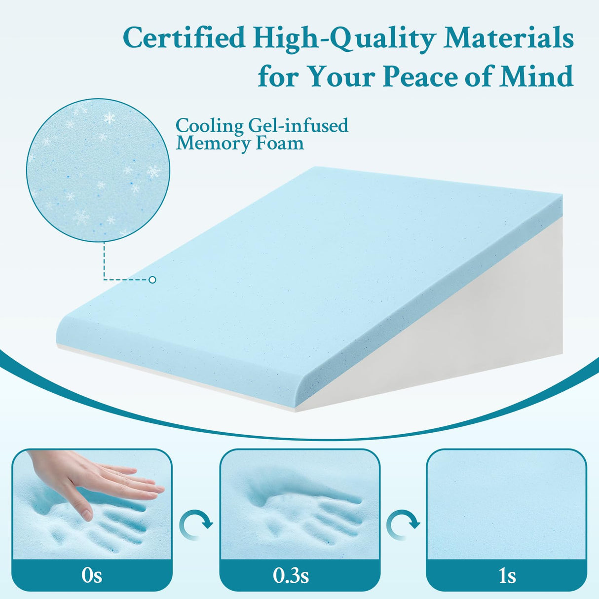 Domusensus Wedge Pillow for Sleeping, 10" Bed Wedge Pillow for After Surgery, Triangle Pillow Wedge for Heartburn, Acid Reflux, GERD, Back Pain Relief, Neck Pain, Soft & Cooling Memory Foam Top