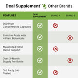Nitric Oxide Booster 3,000mg Per Serving, 300 Capsules – 12 in 1 Nitric Oxide Supplement – Arginine & Citrulline Complex with Energy Blend – Marshmallow Root – Promotes Nutrient Flow to Muscles&Heart