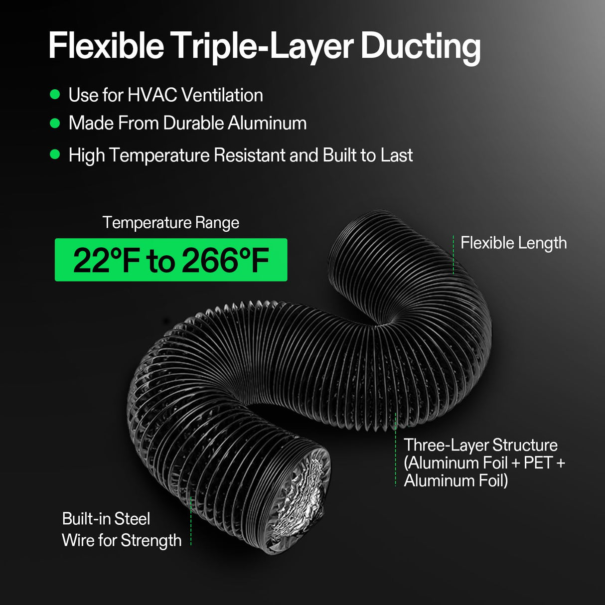 VIVOSUN T4 Smart Filtration Kit, Inline Fan, Controller, Carbon Filter,Duct