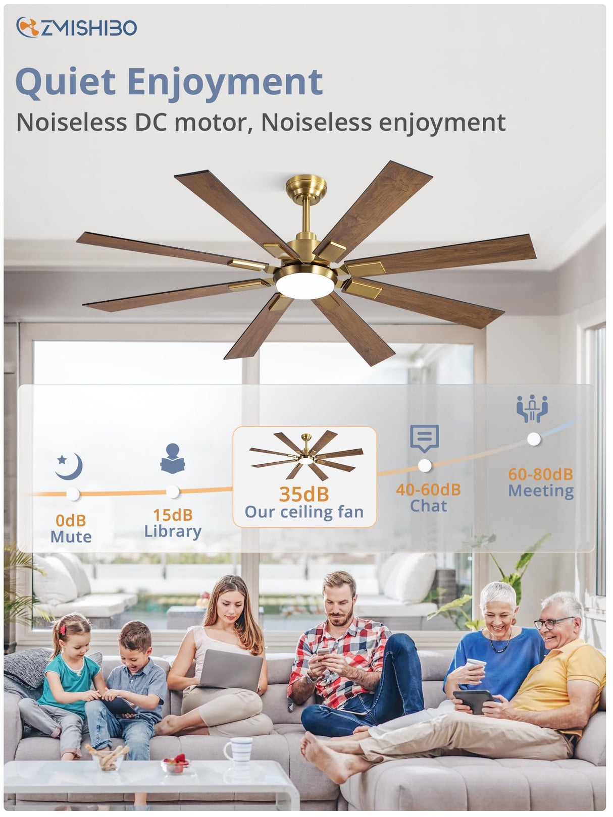 ZMISHIBO 80 Inch Black and Gold Ceiling Fans with Lights and Remote, Indoor/Outdoor Ceiling Fan for Patio Living Room, 6 Speed Reversible Quiet DC Motor, 3 CCT, Dual Finish Blades