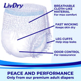 LivDry Adult XS Incontinence Underwear, Overnight Comfort Absorbency, Leak Protection, X-Small, 88-Pack