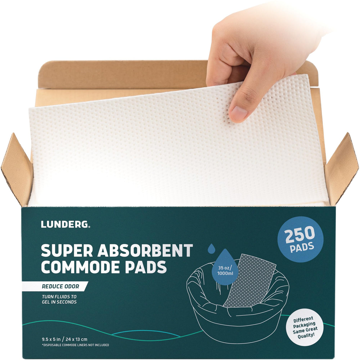 Lunderg Super Absorbent Commode Pads - Medical Grade Value Pack 250 Count - for Disposable Bedside Commode Liners, Adult Chairs, Portable Buckets & Camping Toilet Bags - Unscented