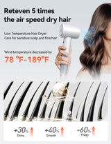 Hair Dryer,150000 RPM High-Speed Blow Dryer 500 Millions Negative Ionic Care Hair Dryer for Fast Drying, 51dB Low Noise Thermo-Control Hairdryer Nozzle for Children,Women,Men