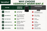 The Original VermiHut® Plus 5-Tray Worm Compost Bin – Indoor & Outdoor Vermicomposting System, Continuous Flow Food Waste Recycler for Organic Composting & Gardening - Dark Green