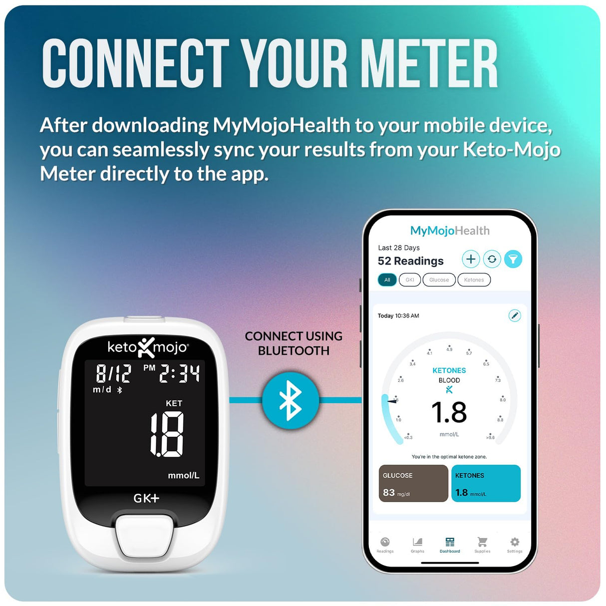 KETO-MOJO GK+ Bluetooth Glucose & Ketone Testing Kit + Free APP for Ketosis & Diabetes Support. 20 Blood Test Strips (10 Each), Meter, 20 Lancets, Lancing Device, and Control Solutions