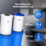 Waterdrop WF10PG Whole House Water Filter, Compatible with WHF21-PG, GE® FXHTC, GXWH40L, 3M® Aqua-Pure AP810, Culligan® RFC-BBSA, Any 10" x 4.5" System, Reduces Sediment, Chlorine, Taste, Odor