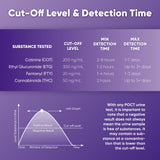 Prime Screen Multi-Panel Urine Test - Testing for THC, Nicotine (COT), Alcohol Test (EtG) -[5 Pack]