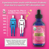 USDA Organic Liquid Probiotic for Women | PH Balance, UT, & Feminine Health | Digestive Support, Immune & Gut Health | 15 Clinically Studied Strains | 98% Absorption | Vegan, Non-GMO | 40 Servings