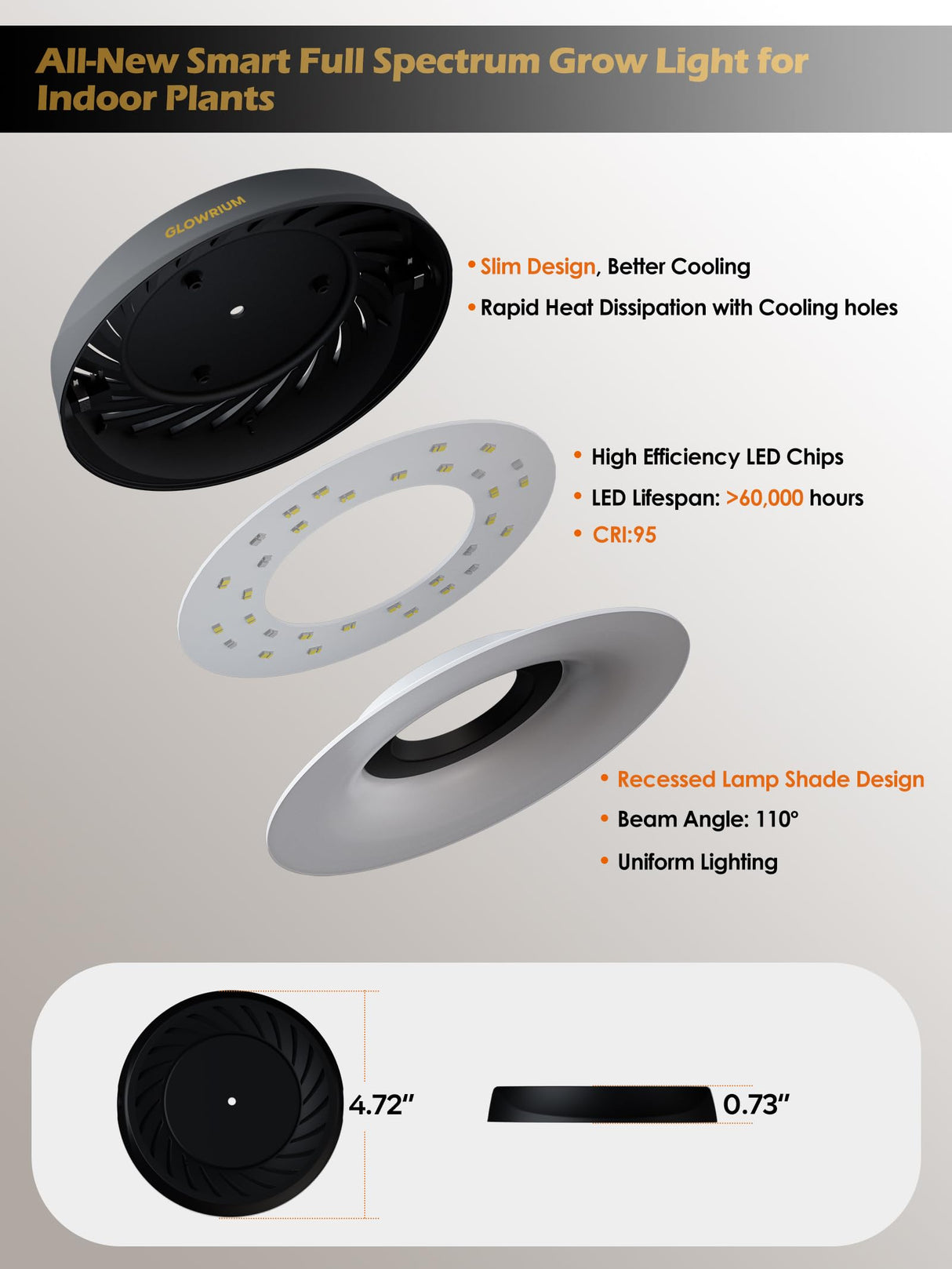 GLOWRIUM Grow Lights for Indoor Plants, 16W Smart Full Spectrum LED Grow Light, Auto Timer and Stepless Dimming,Plant Assistant with Watering Reminder,Modular Design (Black, 2 PCS)