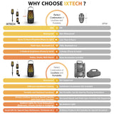 IXTECH Outdoor Bluetooth Speaker Waterproof Wireless Portable Speaker with LED Flame Lights Linkable Torch Lantern for Party Pool Camping Halloween Christmas Birthday Gift 2 Pack