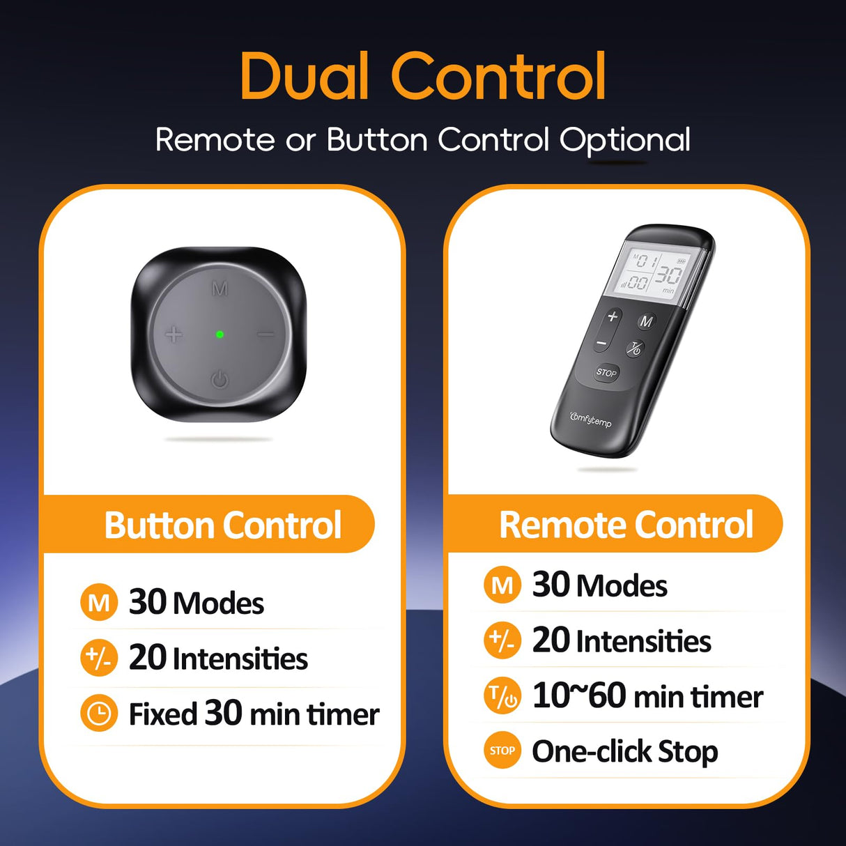 Comfytemp Wireless TENS Unit 30 Modes Muscle Stimulator for Pain Relief, FSA HSA Eligible 2 Packs Rechargeable TENS Machine with Remote, Pulse Muscle Stimulator for Back Shoulder Sciatica (4pads)