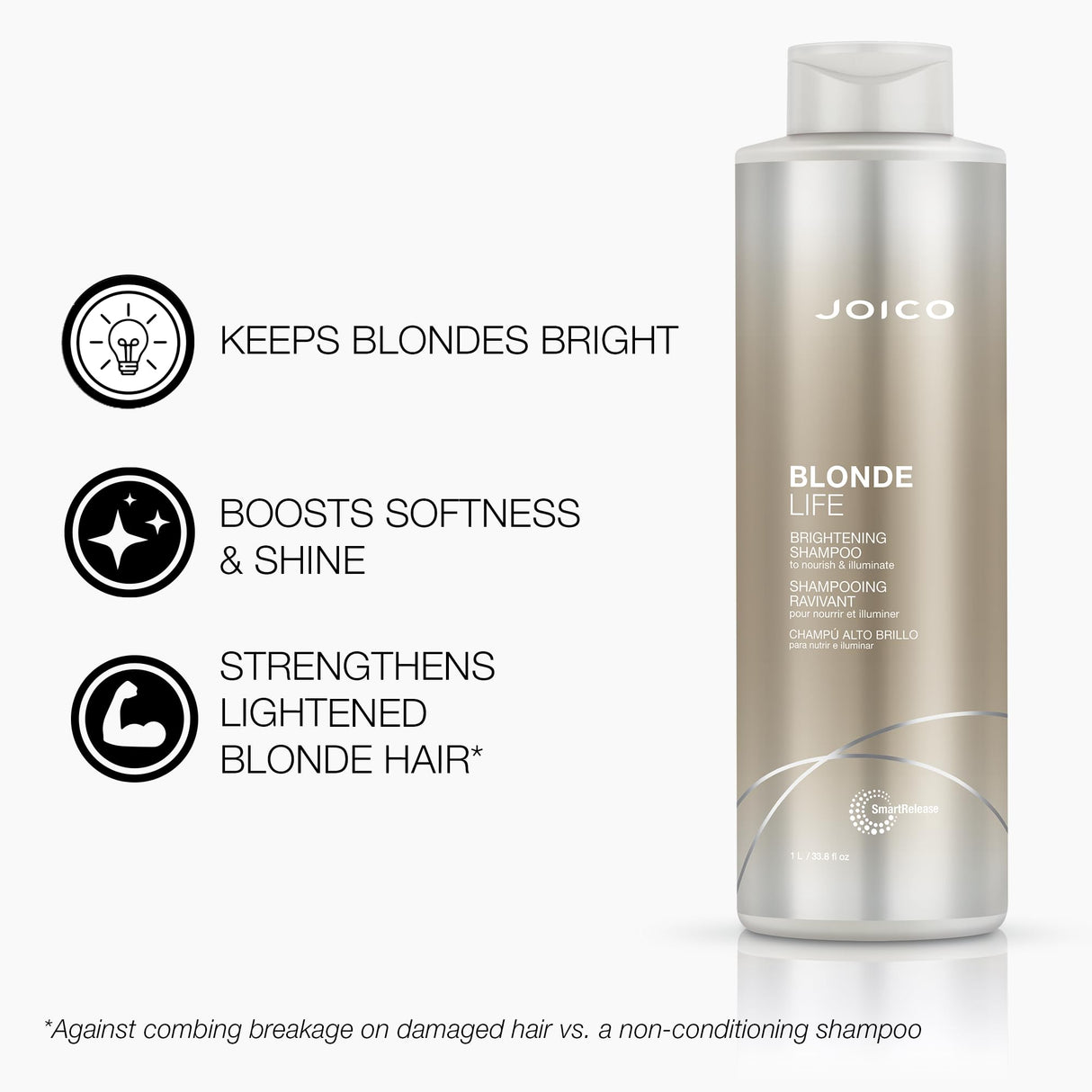 Joico Blonde Life Brightening Shampoo and Conditioner Set, 33.8-Ounce