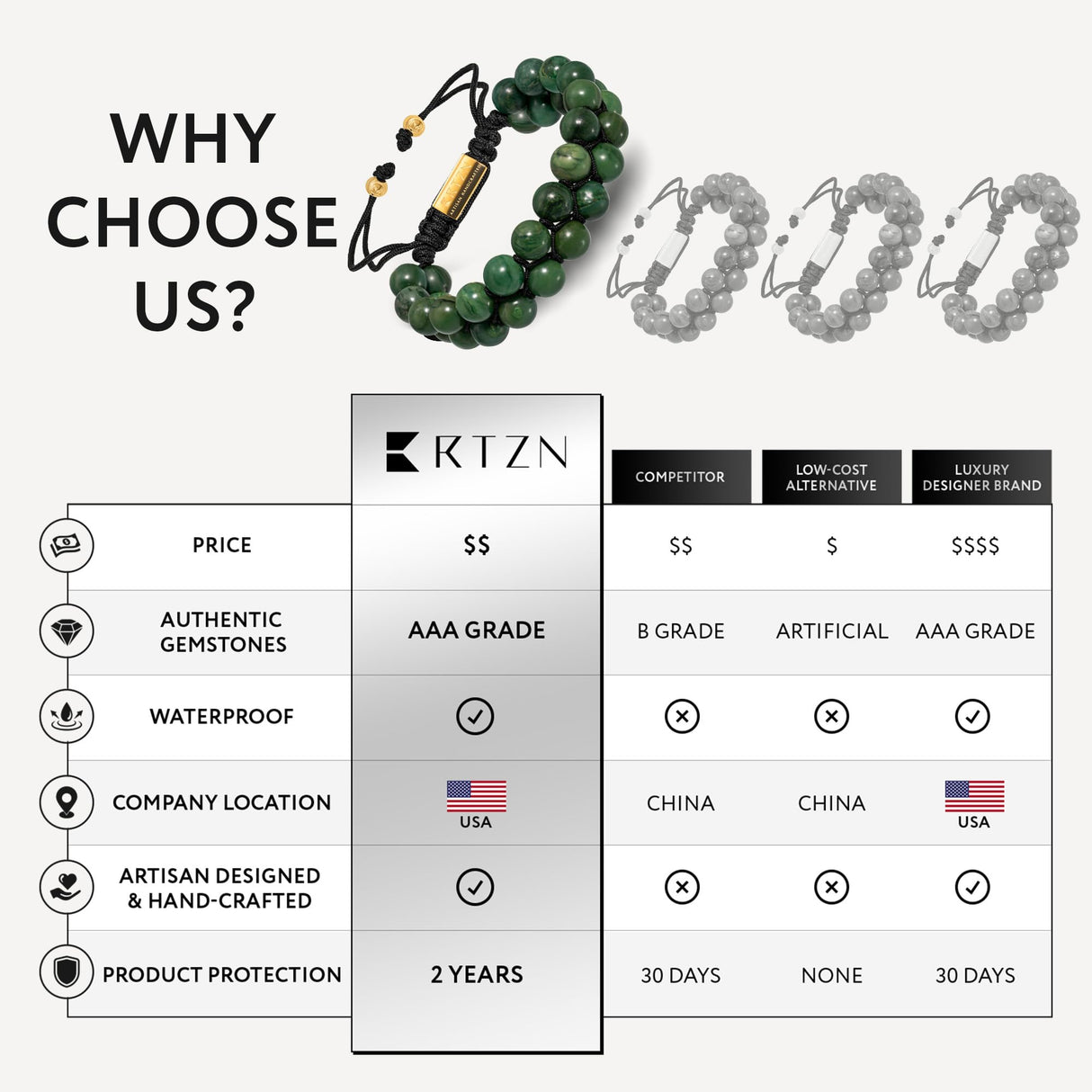 Jade Bracelet for Men – Premium Artisan Handcrafted Authentic Dark Green Jade Bracelet – 8MM Beaded Stone Mens Jade Bracelets (Morocco)