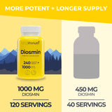 Diosmin 1000mg Advanced Formula - 240 Capsules for Circulatory Health Support, 4-Month Supply, Non-GMO, Made in USA - Daily Wellness Supplement
