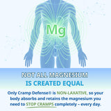 Cramp Defense® Leg Cramps Pills, Relief for All Muscle Cramps, Day and Night. Magnesium Supplement Capsules, 3-6 Month Supply. Non-Laxative, Organic Formula for Max Absorption and Results. Made in US.