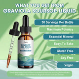 Soursop Graviola Liquid Drop – 2 Pack Soursop Drops with Sea Moss & Turmeric, Cellular Support & Immunity Boost Liquid Supplement, 2 Fl Oz Bottles
