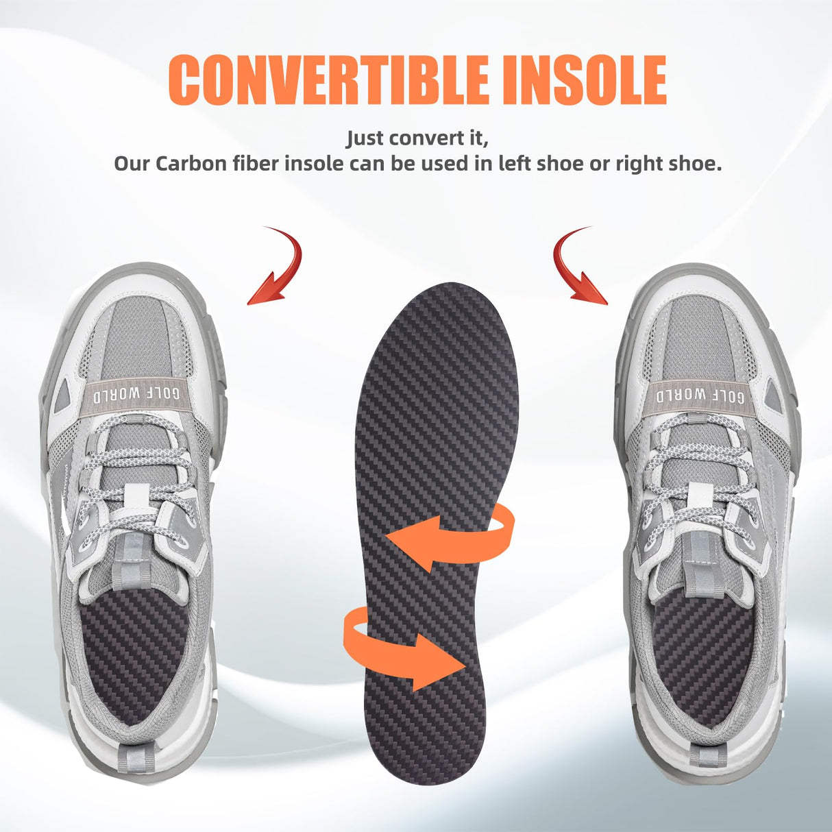 Carbon Fiber Insole for Men Women - Rigid Shoe Insert Foot Plate for Hallux Rigidus Limitus, Turf Toe (9.85" / 250mm - Men's 7.5 / Women's Size 8.5, 1 Pc)