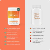 EcoNugenics PectaSol Modified Citrus Pectin – 120 Tangerine Chewable Tablets – Total-Body Health Supplement to Support Heart, Immune System, Inflammation Response + Maintain Healthy Galectin-3 Levels