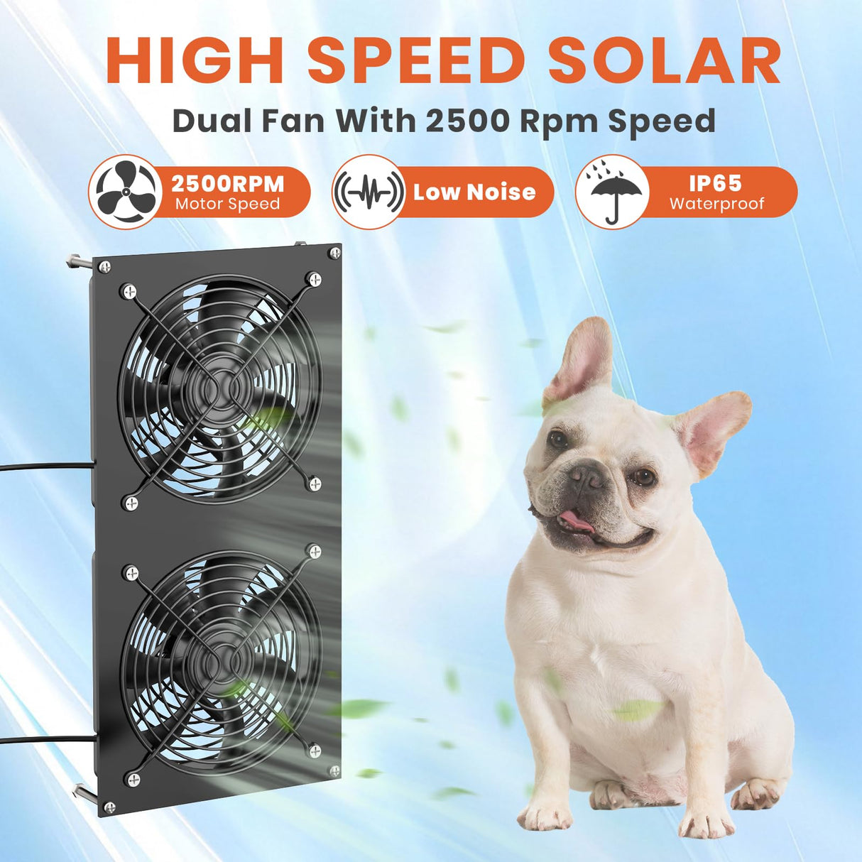 FlexSolar 12W Solar Panel Powered Fan Kit, Dual Waterproof IP65 Fans, 2500RPM High Speed, Solar Exhaust/Intake Fan for Chicken Coop, Greenhouse, Dog House, Pet House, Outdoor Shed Ventilation