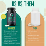 G1 NUTRITION Kannect Sceletium Tortuosum Dietary Supplement - 100mg Nano Infusion Extract for a Natural Calm & Mood Boost - Enhances Mental & Physical Health - 30 Servings