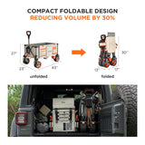 Litheli Electric Utility Wagon Cart, 150L Capacity, 450 lbs Load, Foldable Heavy-Duty Design with All-Terrain Wheels, Variable Speed Drive & Battery Power for Camping, Beach, Garden & Shopping